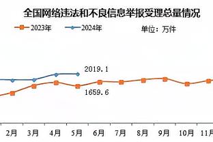 图片报：拜仁对提前解雇图赫尔存在分歧，他们没有合适的临时主帅